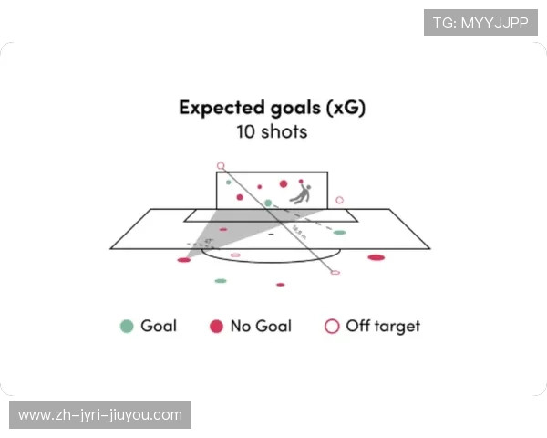 足球磁流体动力学原理能否优化足球比赛中的战术布置